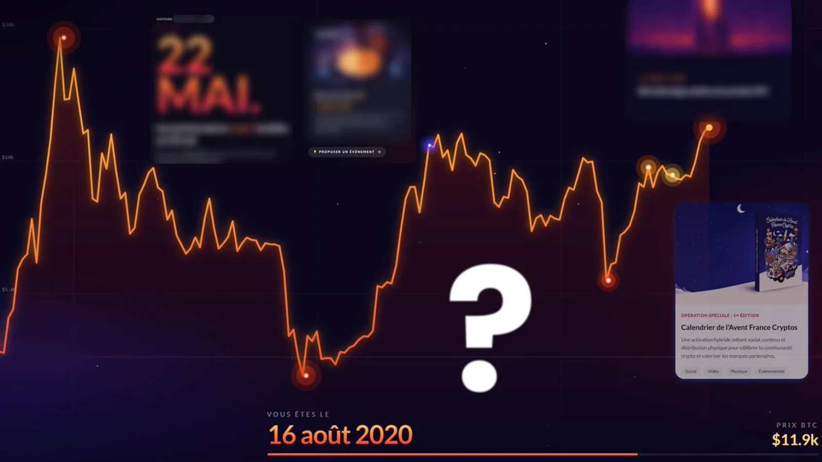 Upside prépare une nouvelle activation : annonce demain