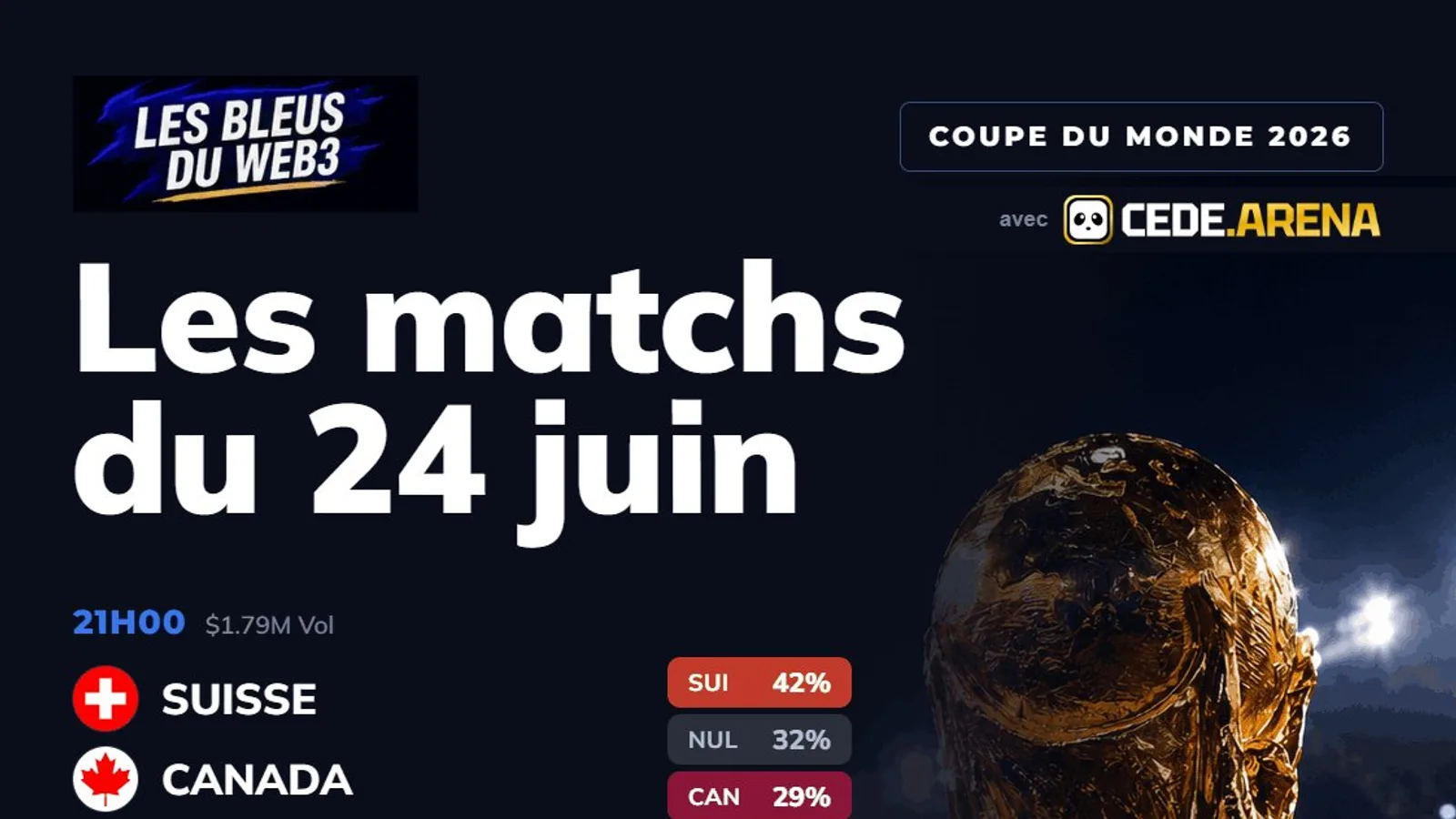 Coupe du monde : une Switch 2 à gagner dans le concours de pronostics Upside