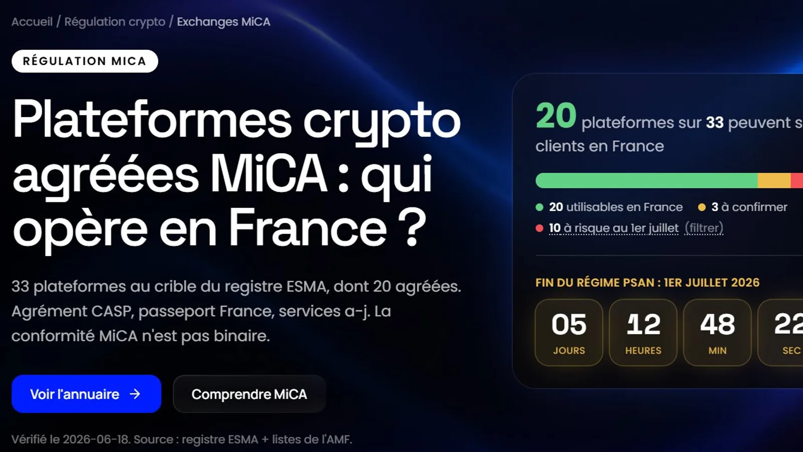MiCA : 210 agréments sur 3 000 à une semaine de l'échéance