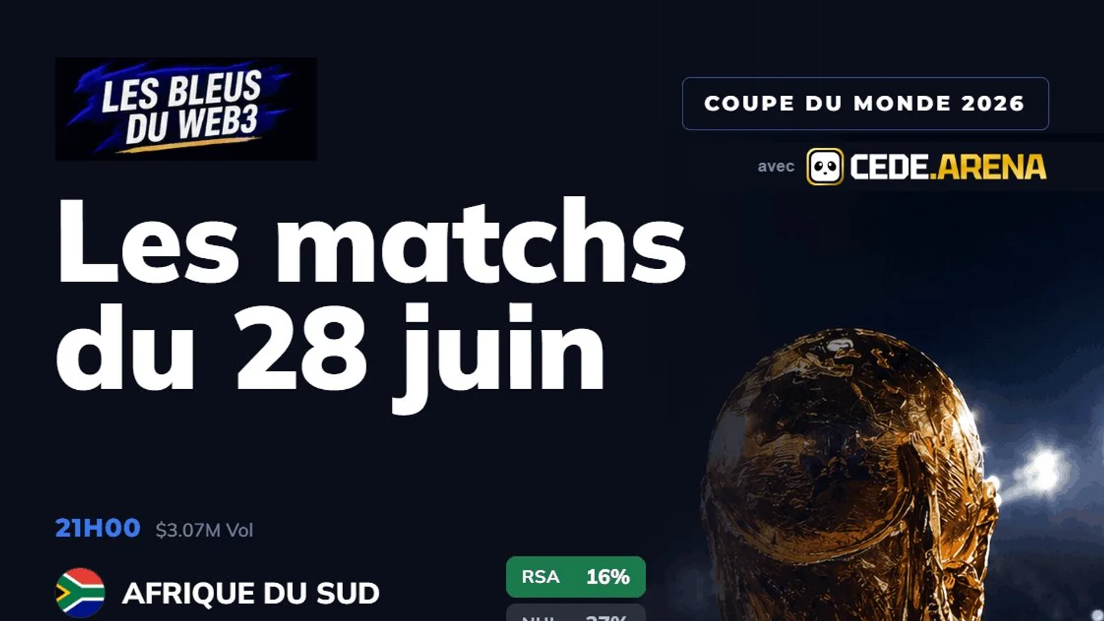 Coupe du monde : Polymarket donne ses cotes pour les matchs du jour