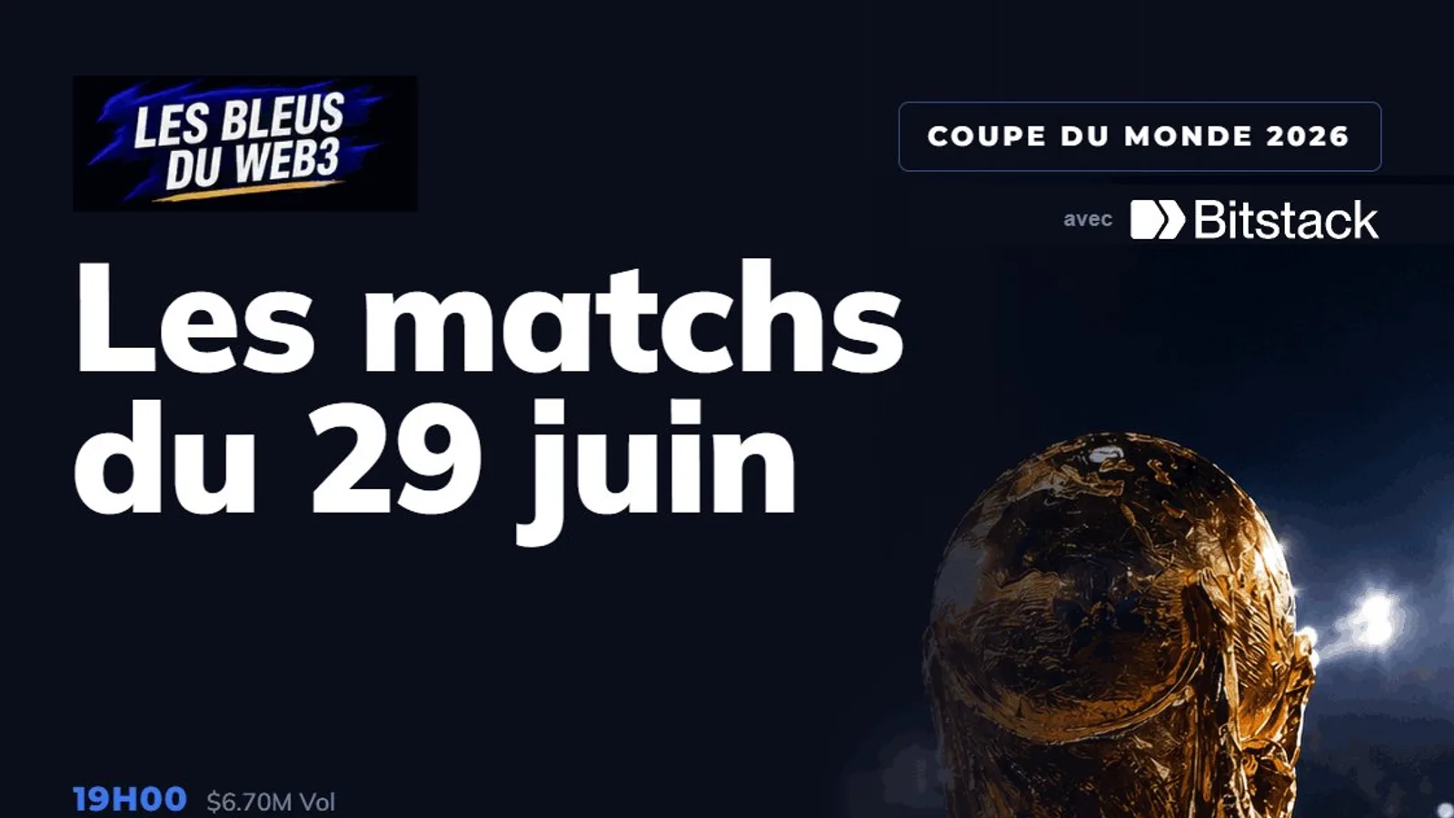 Coupe du monde : Polymarket livre ses pronostics du jour