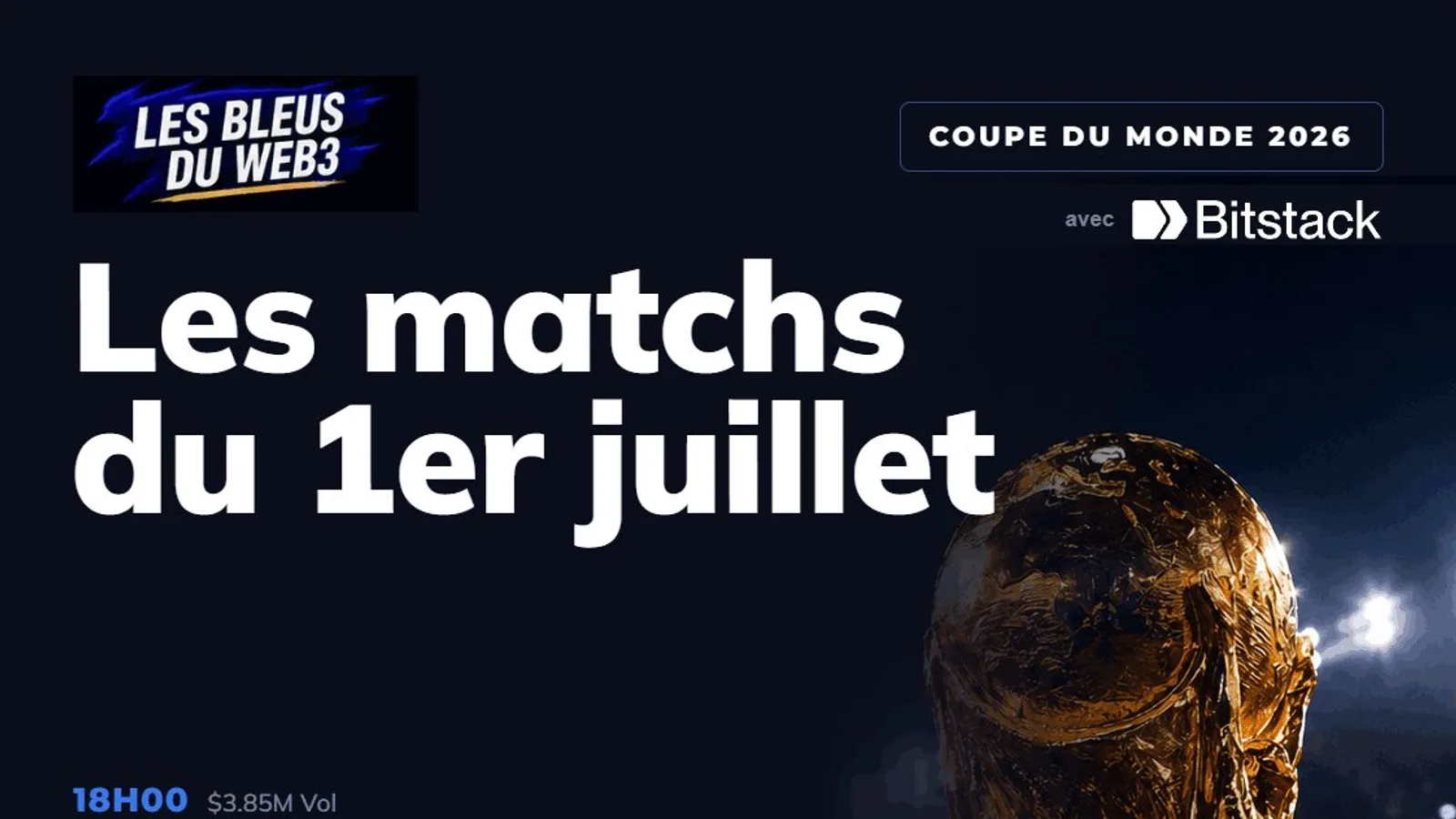 Polymarket et la Coupe du monde : les cotes du jour selon le marché de prédiction