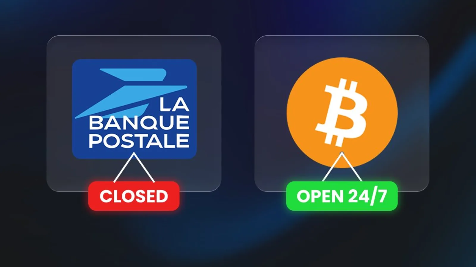 Panne à La Banque Postale : des milliers de clients privés de salaire pendant plusieurs heures à cause d'un bug sur les virements SEPA