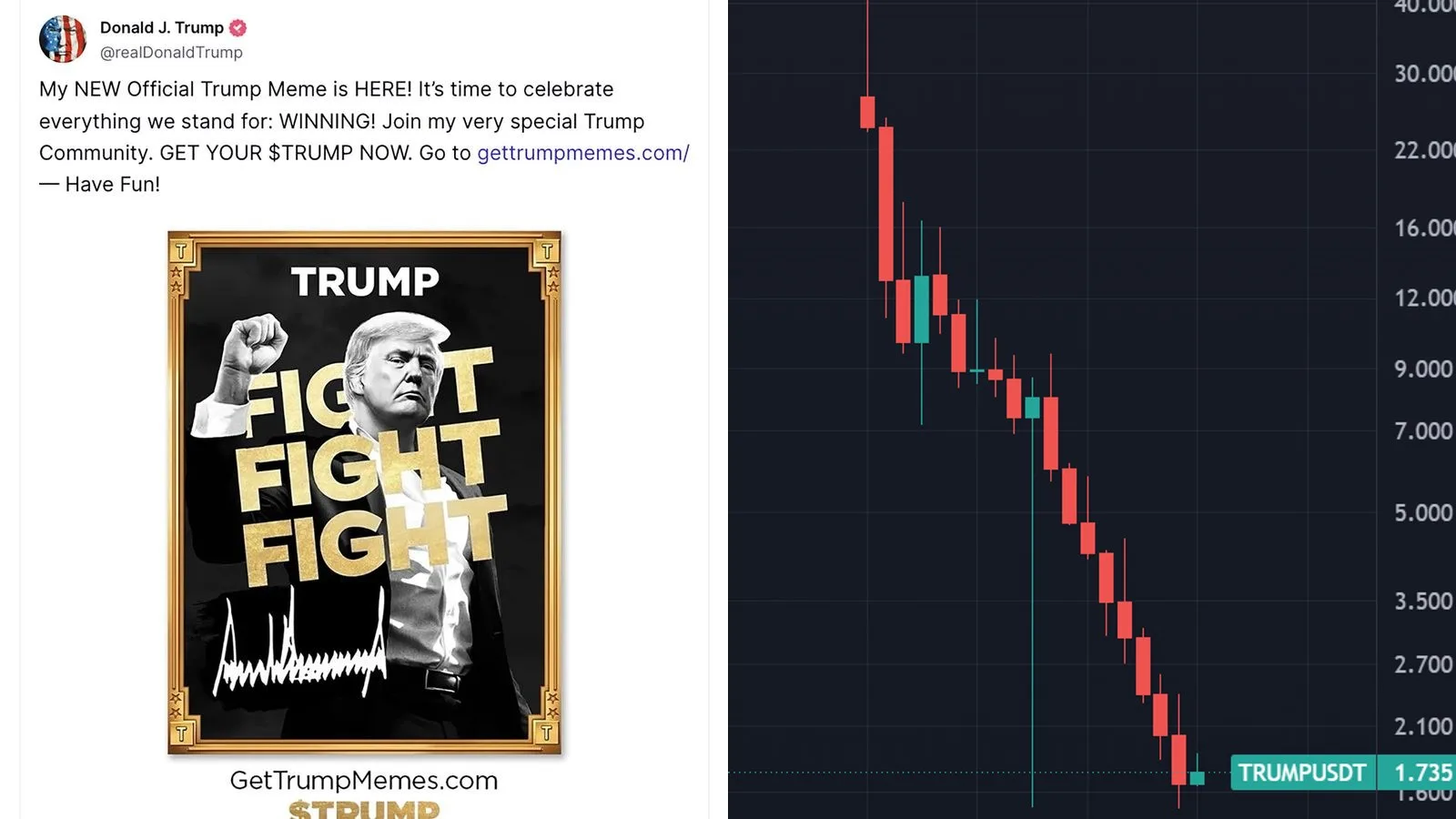 $TRUMP : 989 000 wallets perdent 3,81 milliards de dollars pendant que Trump encaisse 636 millions en royalties