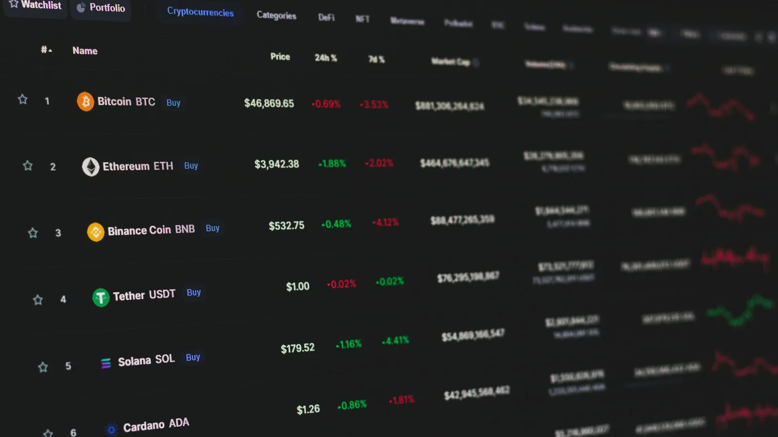 Actions tokenisées : 3,4 milliards de dollars de volume en juin 2026, un record porté par SpaceX et Solana