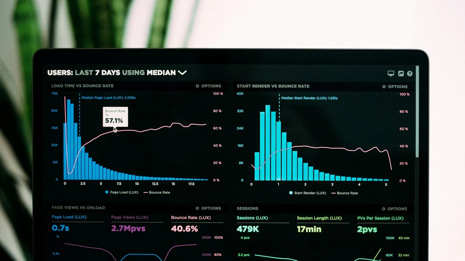 Bitcoin et Ethereum : le volume de tweets retombe à son plus bas niveau en douze mois, un signal historiquement précurseur de stagnation