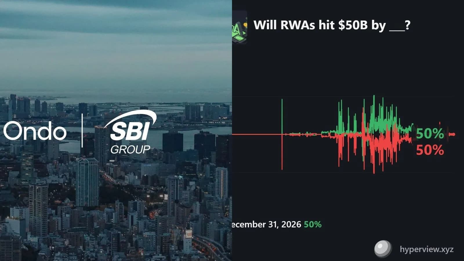 SBI Holdings et Ondo Finance s'associent pour tokeniser les actions japonaises via Ondo Global Markets