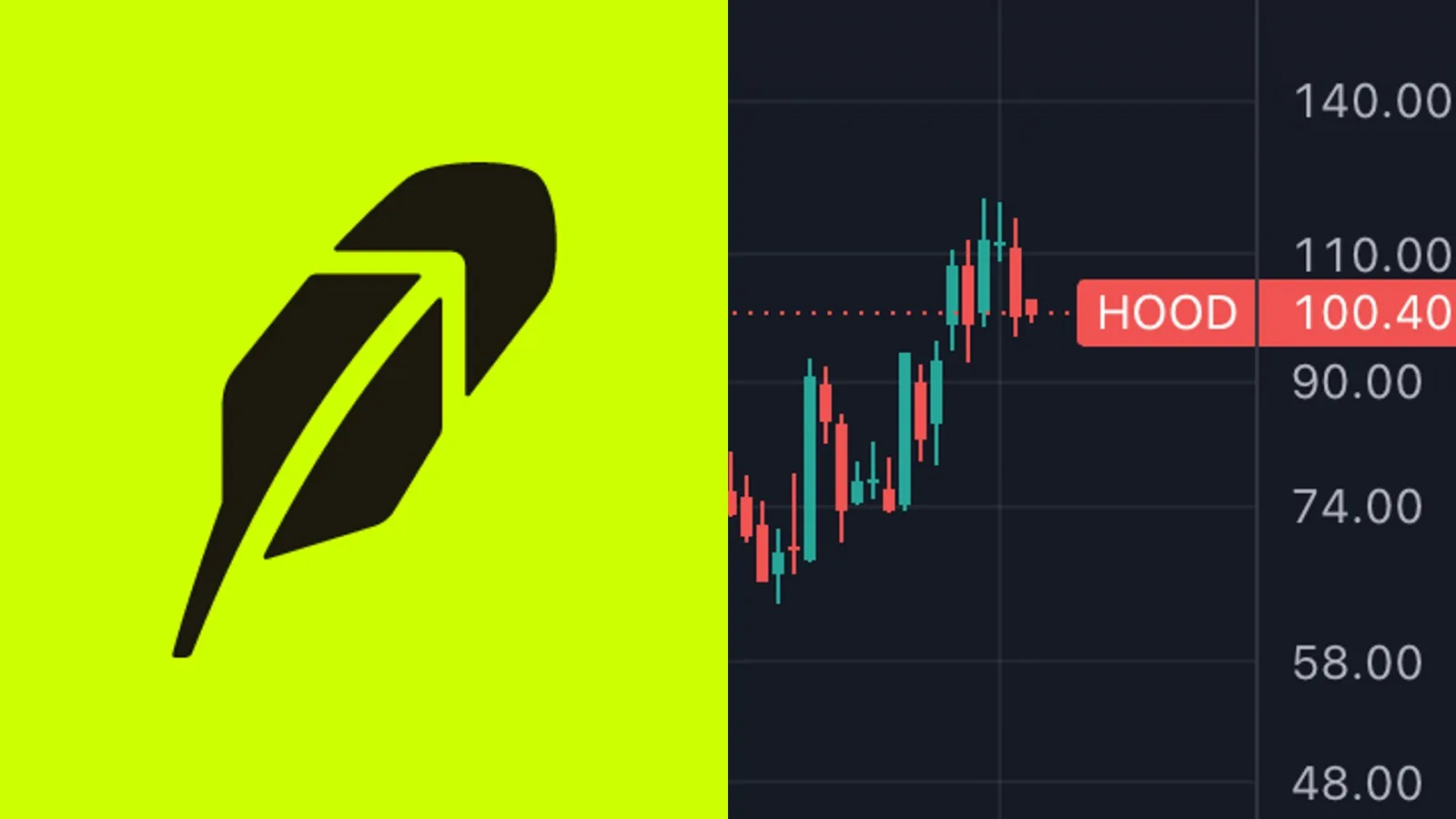 Robinhood : Bernstein relève son objectif à 160 $ sur HOOD et prédit que les marchés de prédiction dépasseront la crypto dès le T2 2026