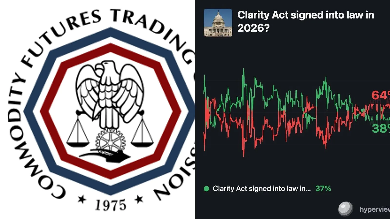 Bitcoin, Ether, Solana, XRP : la SEC et la CFTC classent 16 cryptomonnaies comme matières premières numériques