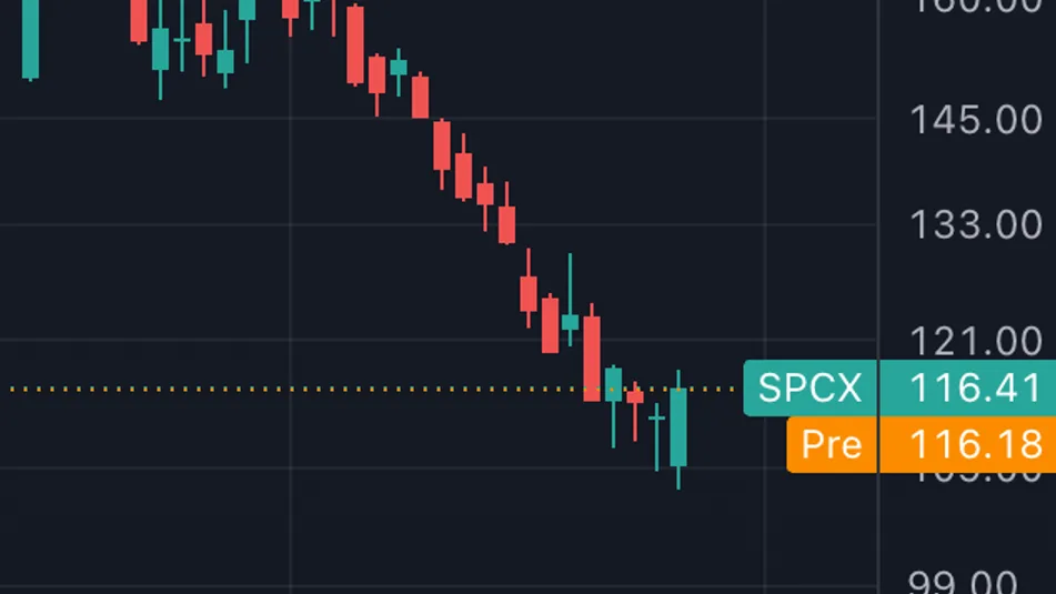 Ark Invest achète 12,2 millions de dollars de SpaceX et allège Robinhood, Block et Bullish