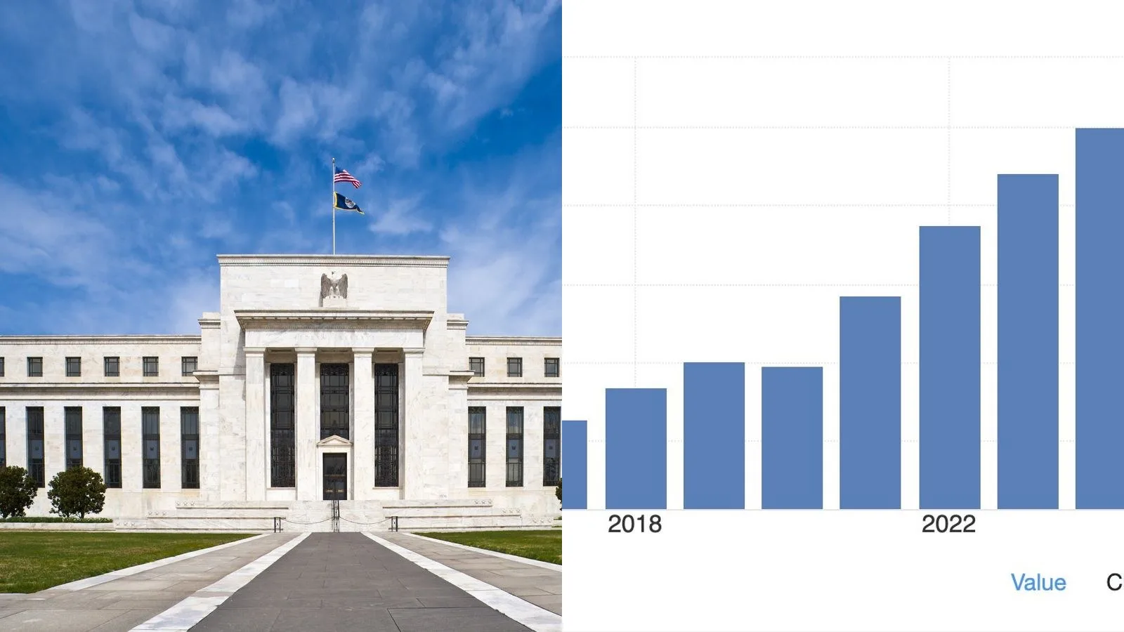 PIB américain T2 2026 à 1,5% et PCE à 3,7% : la Fed coincée entre croissance faible et inflation persistante