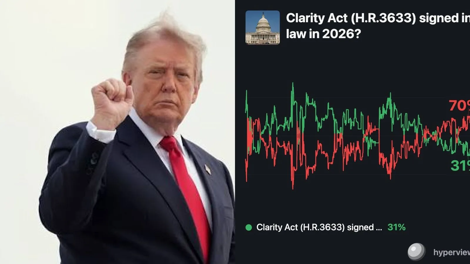Clarity Act : un nouveau compromis éthique envoyé à la Maison Blanche, mais le Sénat part en pause le 7 août sans les 60 voix