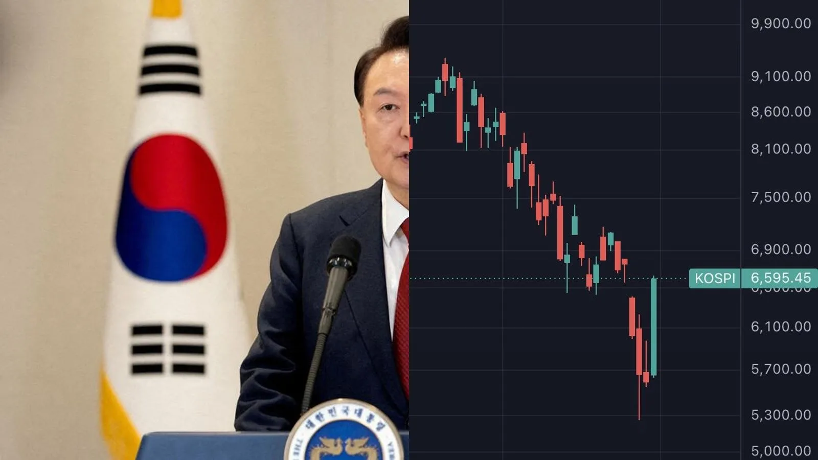 KOSPI : le marché sud-coréen signe la plus forte hausse journalière de son histoire avec +17,91%, porté par Samsung et SK Hynix