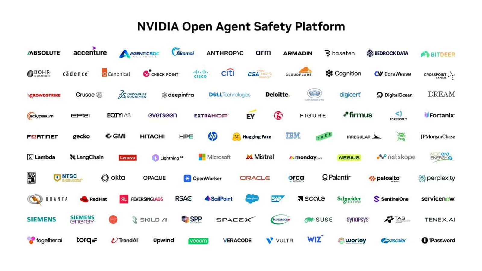 Nvidia lance l'Open Agent Safety Platform avec plus de 100 partenaires pour surveiller les agents IA au niveau matériel