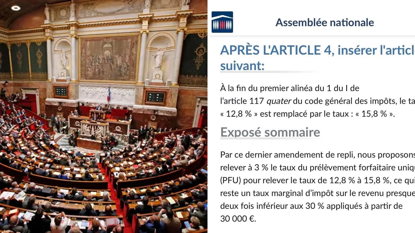 Flat tax à 34,4% : une deuxième hausse en deux ans pour les revenus du capital en France