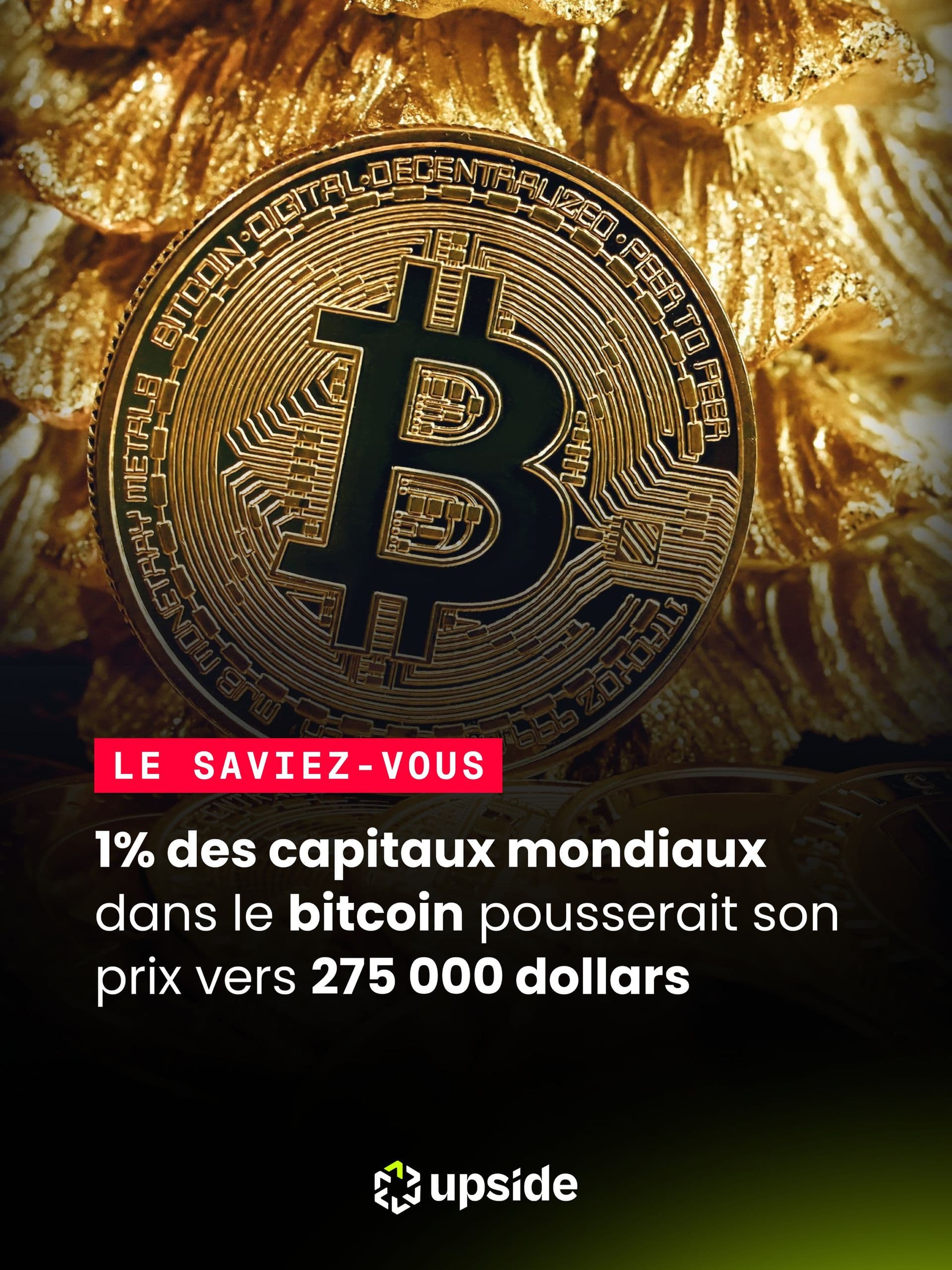 Bitcoin à 275 000 dollars si 1% des capitaux mondiaux y étaient alloués, selon Look Into Bitcoin