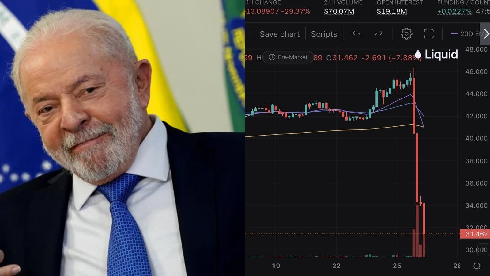 Brésil : la réélection de Lula fait chuter l'ETF iShares MSCI Brazil de près de 30% en séance de nuit