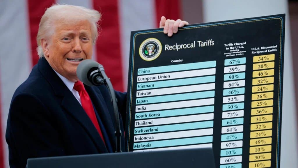 La Cour suprême force les États-Unis à rembourser 166 milliards de droits de douane Trump