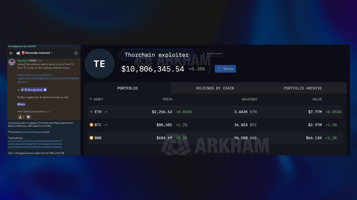 THORChain victime d'un nouveau hack : 10 M$ volés, RUNE chute de 11 %