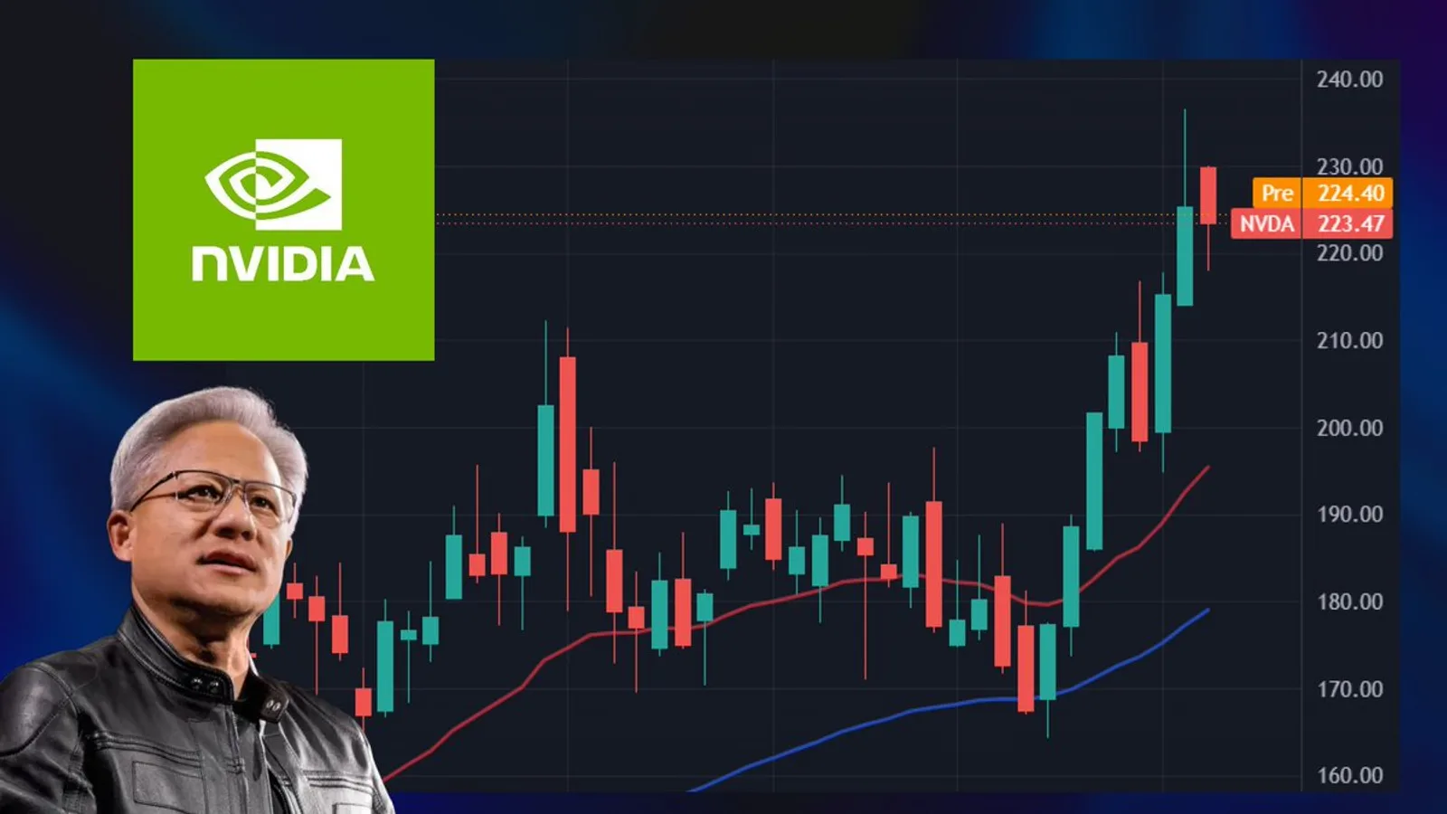 Nvidia pulvérise ses records, mais le S&P 500 cache une concentration dangereuse