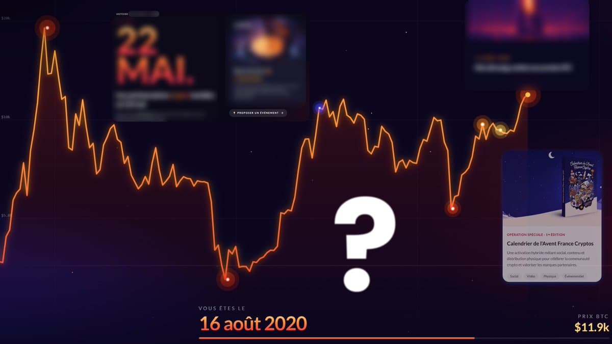 Upside prépare une nouvelle activation : annonce demain