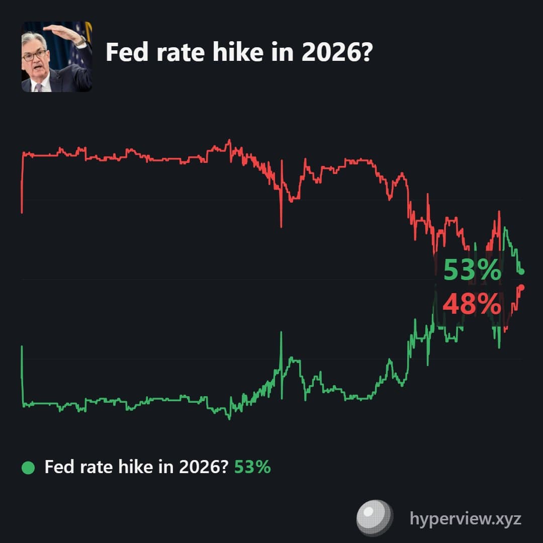 Inflation PCE à 4,1 % : la Fed coincée entre croissance et hausse des taux