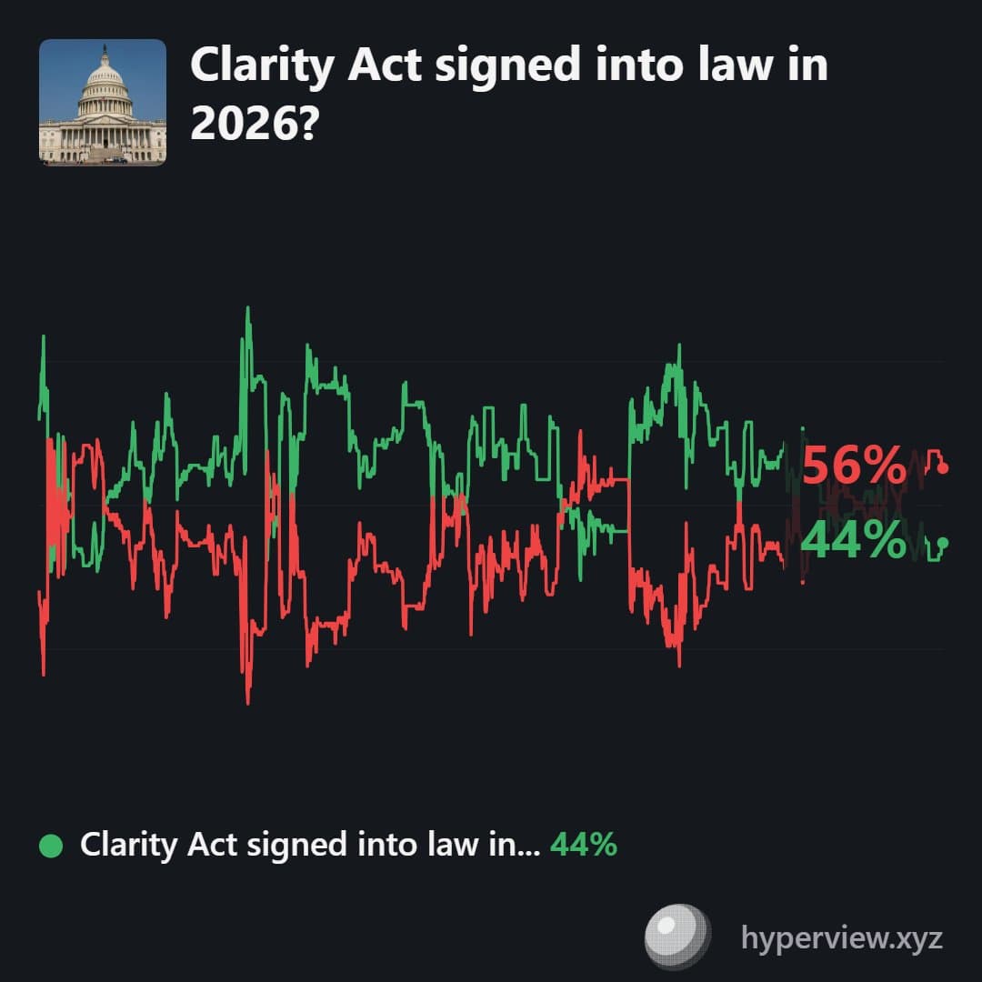 Clarity Act : Galaxy Research abaisse à 50% la probabilité d'adoption en 2026, Polymarket à 44%