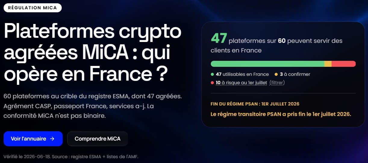 MiCA pleinement en vigueur au 1er juillet 2026 : 244 plateformes agréées, Binance sans licence