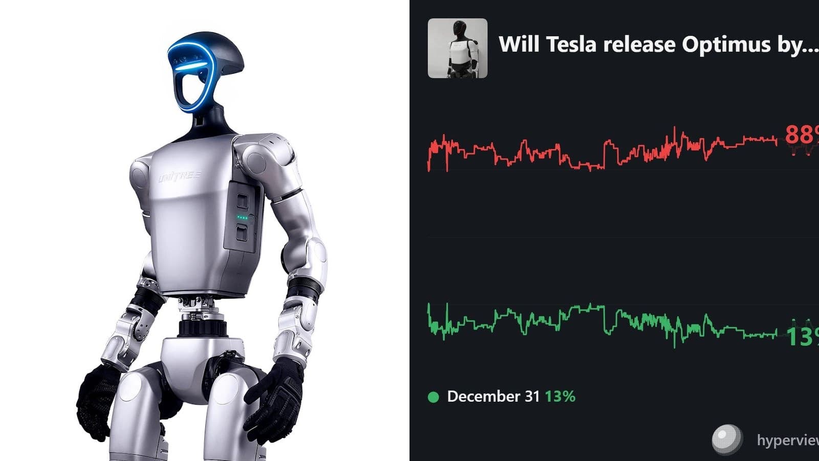 Unitree Robotics obtient le feu vert pour son IPO à Shanghai : 619 M$ levés, premier fabricant pur d'humanoïdes en Bourse