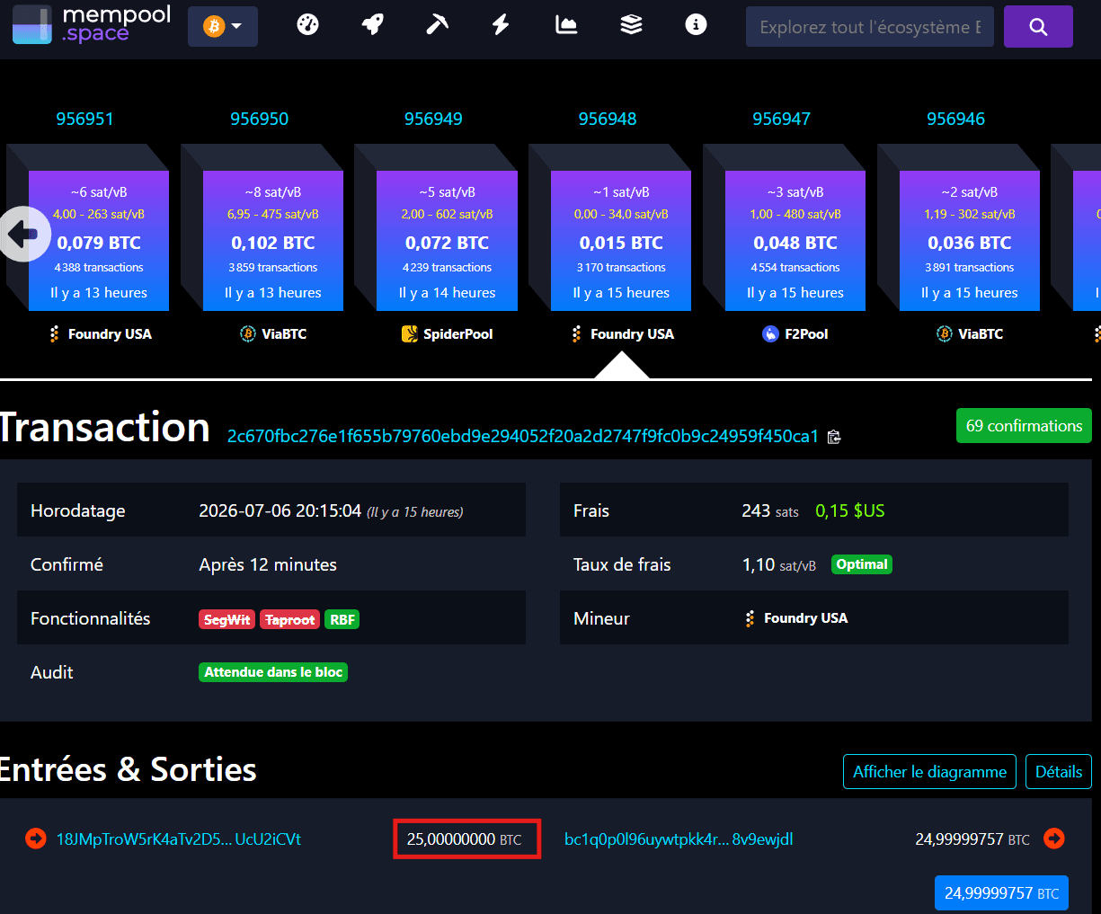 Un wallet Bitcoin dormant depuis 12 ans et demi déplace 25 BTC, soit 1,59 million de dollars