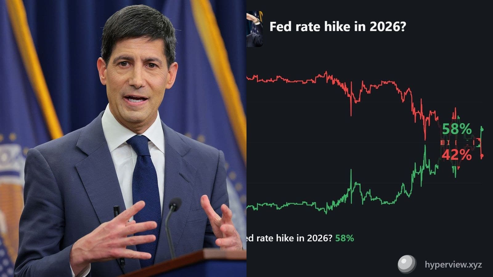 Fed juin 2026 : taux maintenus à 3,5-3,75%, mais le comité penche vers une hausse, signal négatif pour la crypto