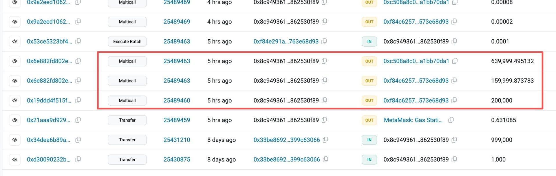 999 999 USDT volés sur Ethereum : un utilisateur perd près d'un million de dollars en signant une fausse approbation de token