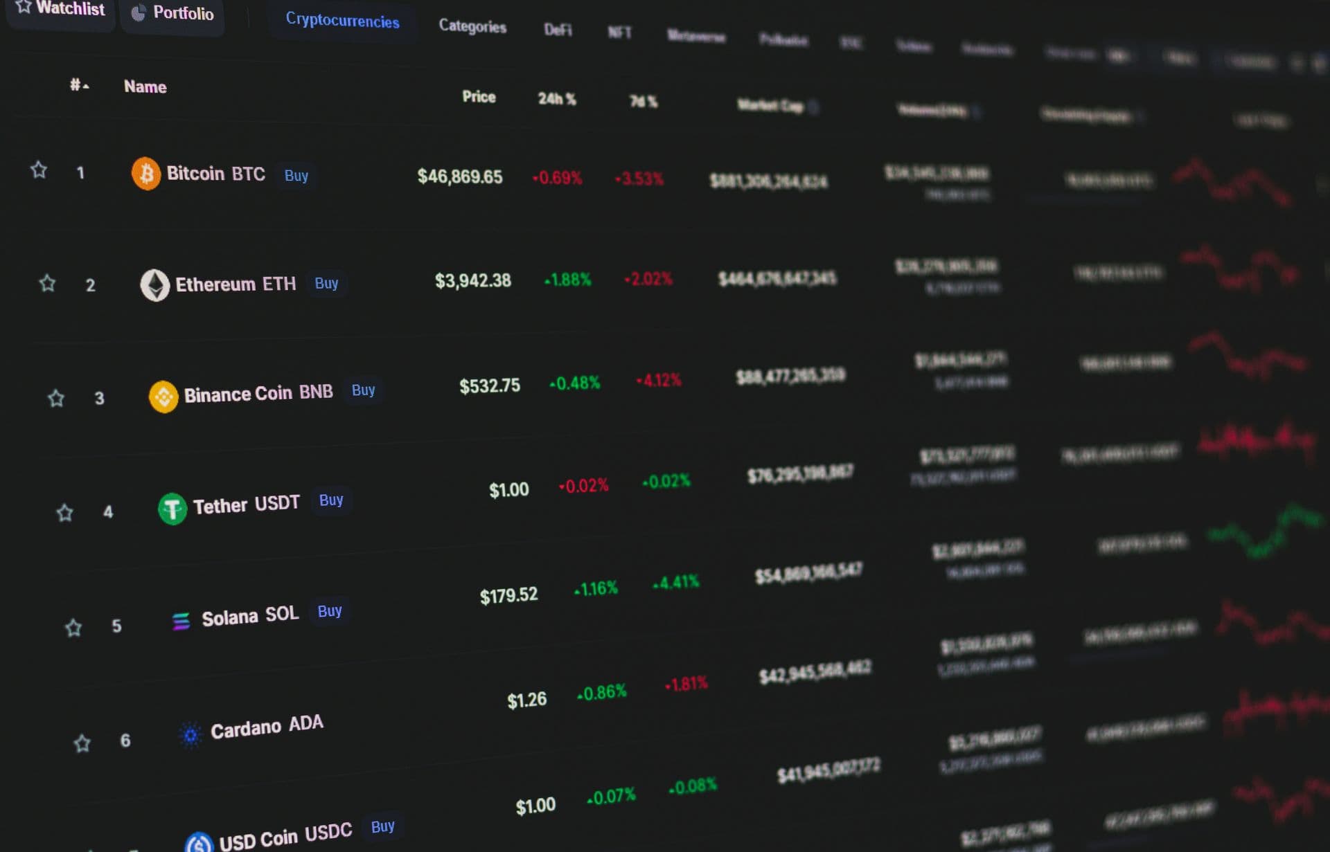 Actions tokenisées : 3,4 milliards de dollars de volume en juin 2026, un record porté par SpaceX et Solana