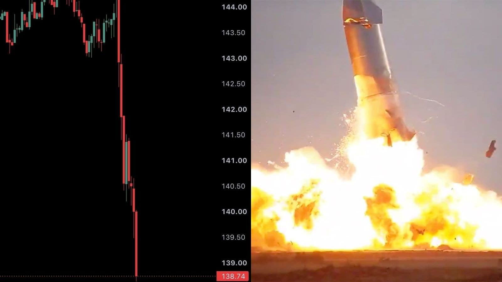 SpaceX ($SPCX) touche un plus bas depuis son IPO à 138,74 $, capitalisation à 1 800 milliards de dollars