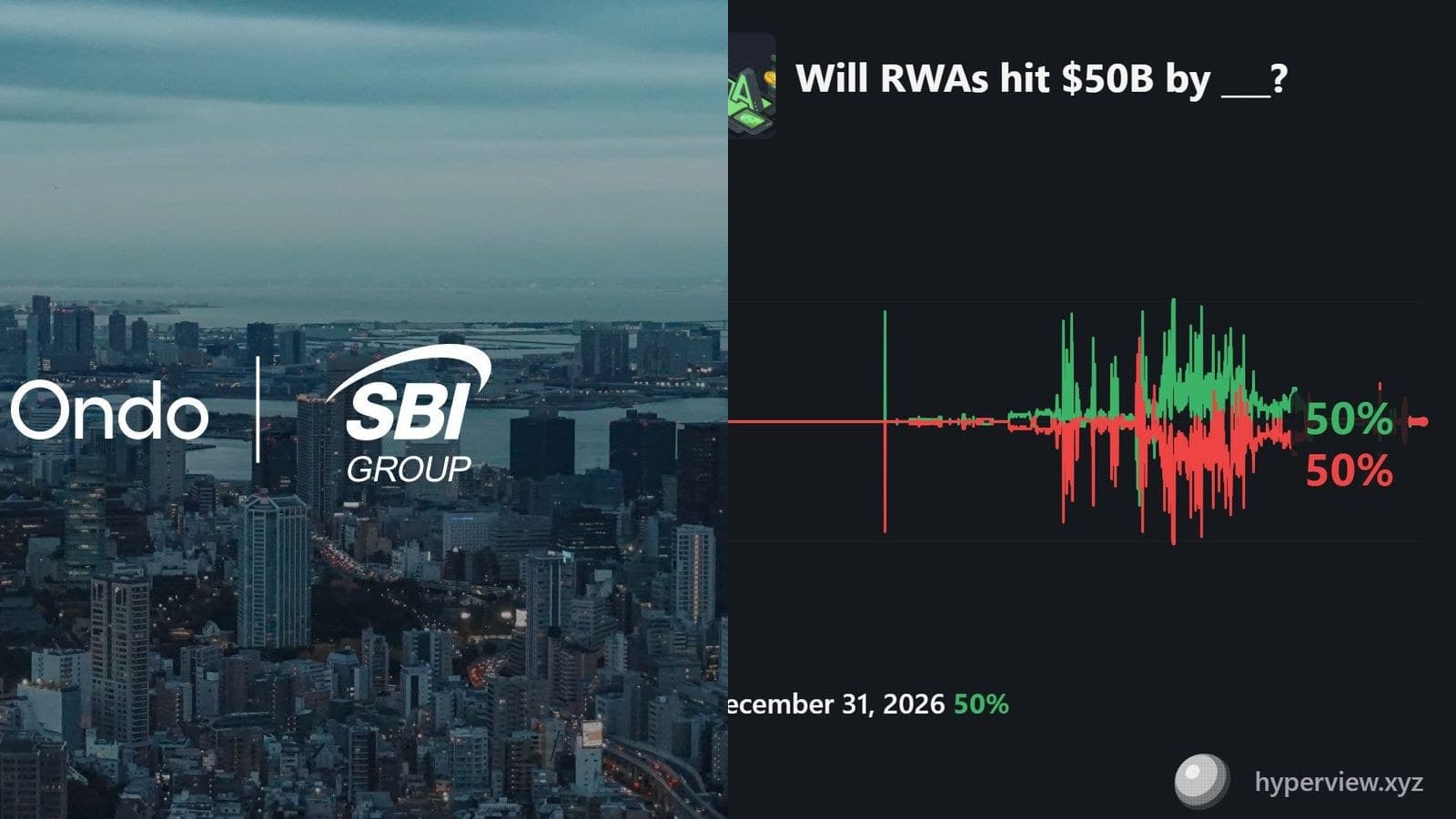 SBI Holdings et Ondo Finance s'associent pour tokeniser les actions japonaises via Ondo Global Markets