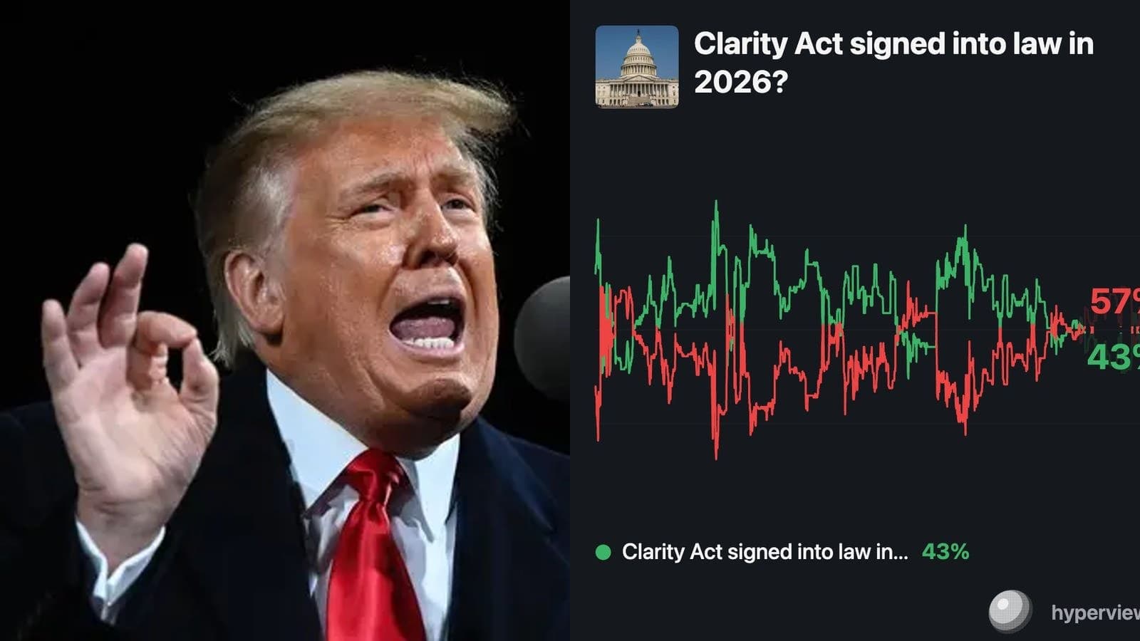 Clarity Act : Trump valide la clause d'éthique, le Sénat a jusqu'à début août pour voter la première régulation crypto fédérale américaine