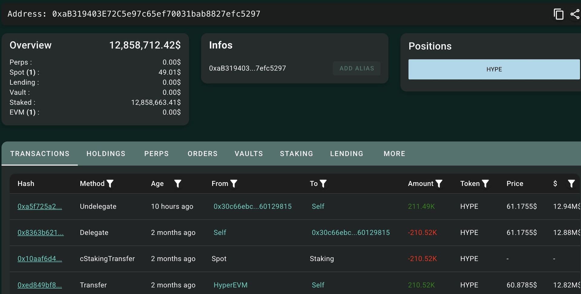 Multicoin Capital s'apprête à encaisser 18,5 millions de dollars de plus-value sur HYPE après avoir transféré ses jetons vers Coinbase