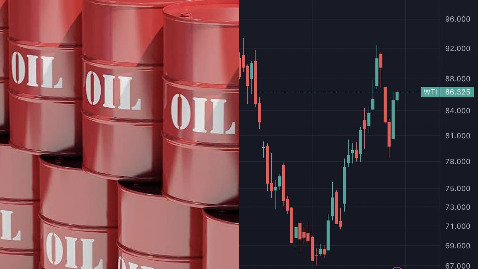 Pétrole en hausse de 7%, S&P 500 et Nasdaq dans le rouge après la menace de riposte américaine contre l'Iran