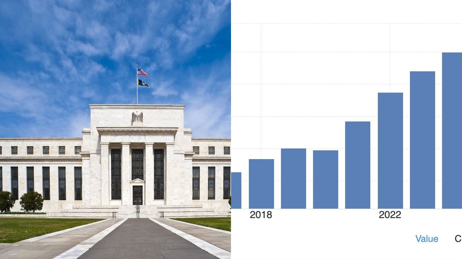 PIB américain T2 2026 à 1,5% et PCE à 3,7% : la Fed coincée entre croissance faible et inflation persistante