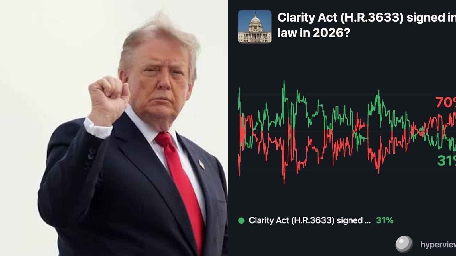 Clarity Act : un nouveau compromis éthique envoyé à la Maison Blanche, mais le Sénat part en pause le 7 août sans les 60 voix