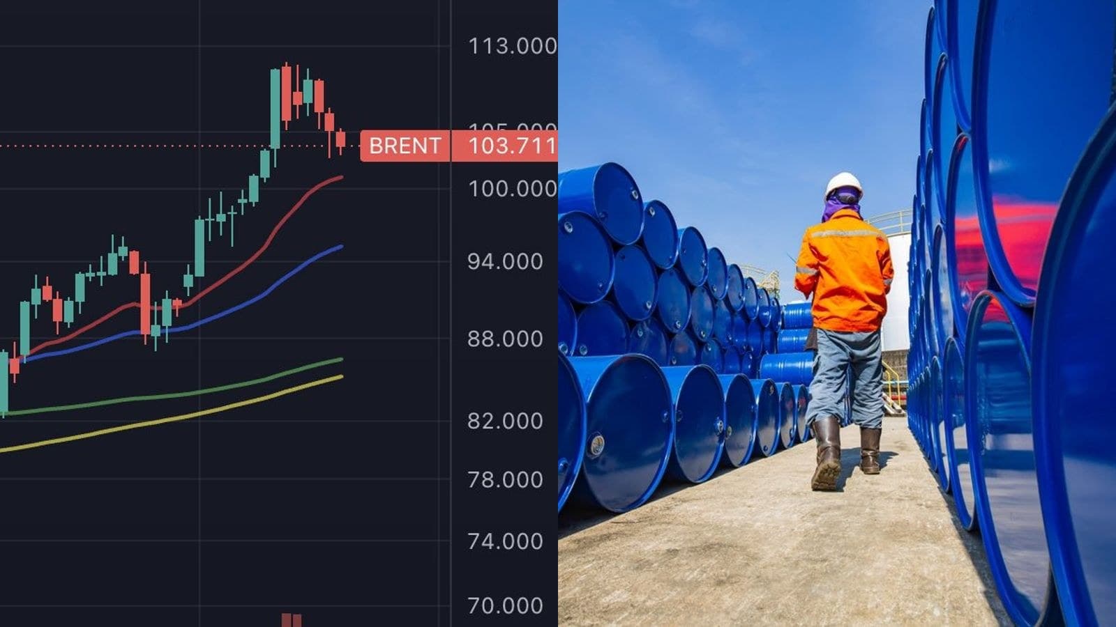 Pétrole : déficit de 5 millions de barils/jour, le WTI à 100 $ et le Brent à 103,71 $ sous tension