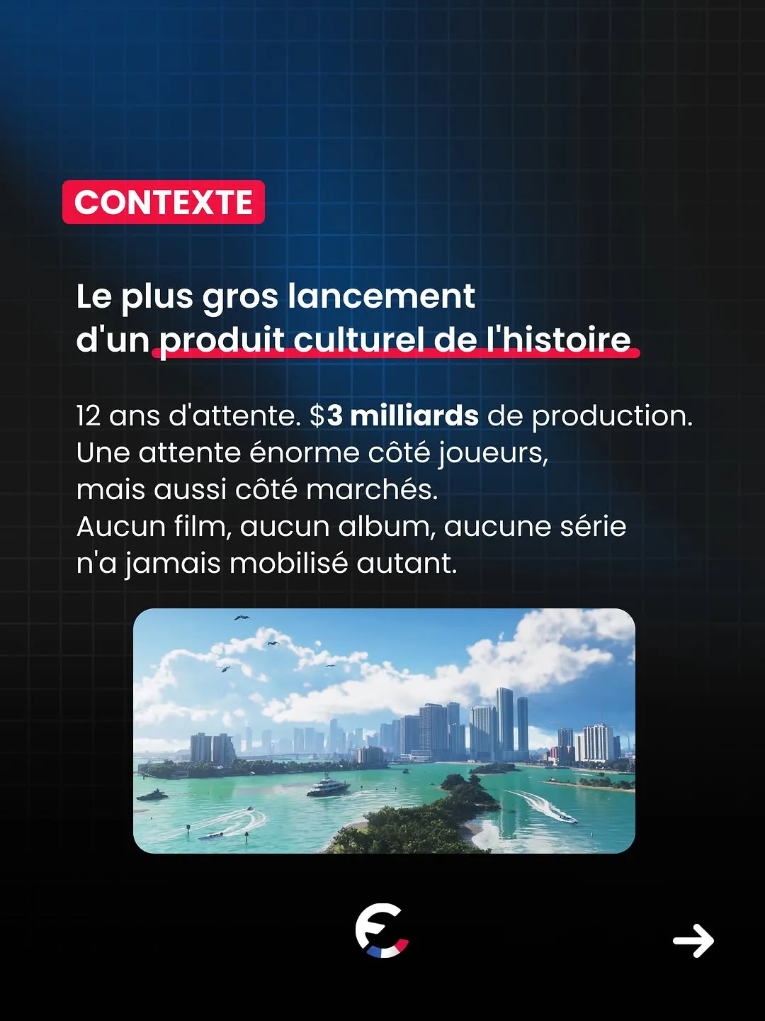 GTA 6 vise 2,5 milliards de dollars en 24h pour son lancement de novembre 2026 - vue 2 sur 6