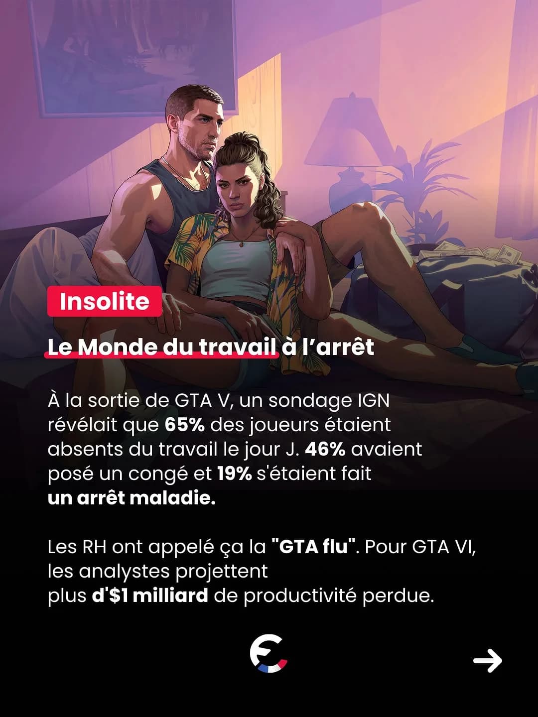 GTA 6 vise 2,5 milliards de dollars en 24h pour son lancement de novembre 2026 - vue 3 sur 6
