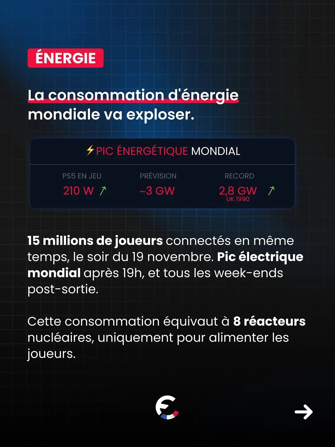 GTA 6 vise 2,5 milliards de dollars en 24h pour son lancement de novembre 2026 - vue 5 sur 6