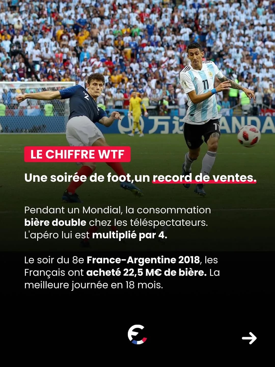 Coupe du Monde : 2 milliards d'euros de consommation - vue 3 sur 6