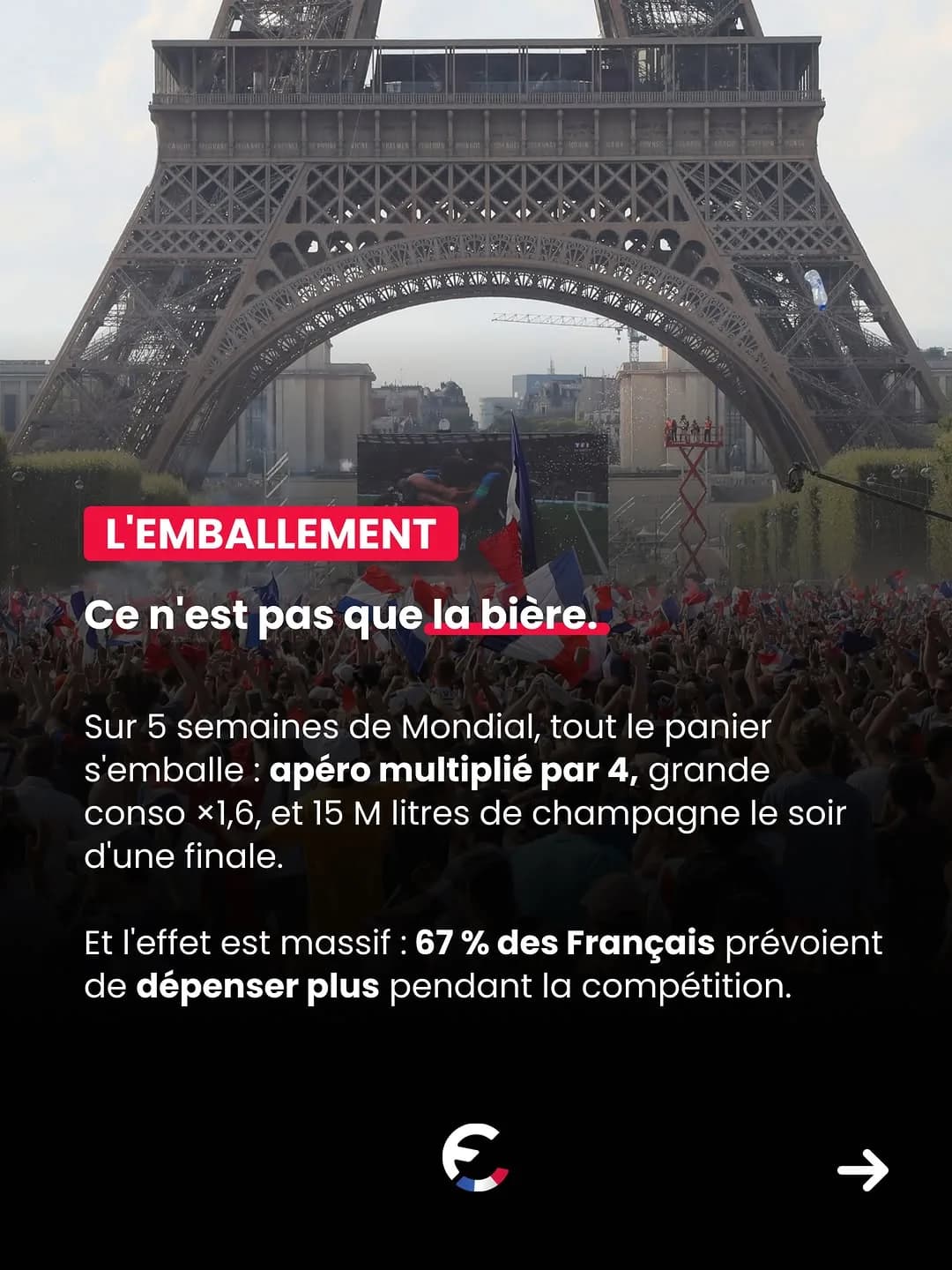 Coupe du Monde : 2 milliards d'euros de consommation - vue 4 sur 6