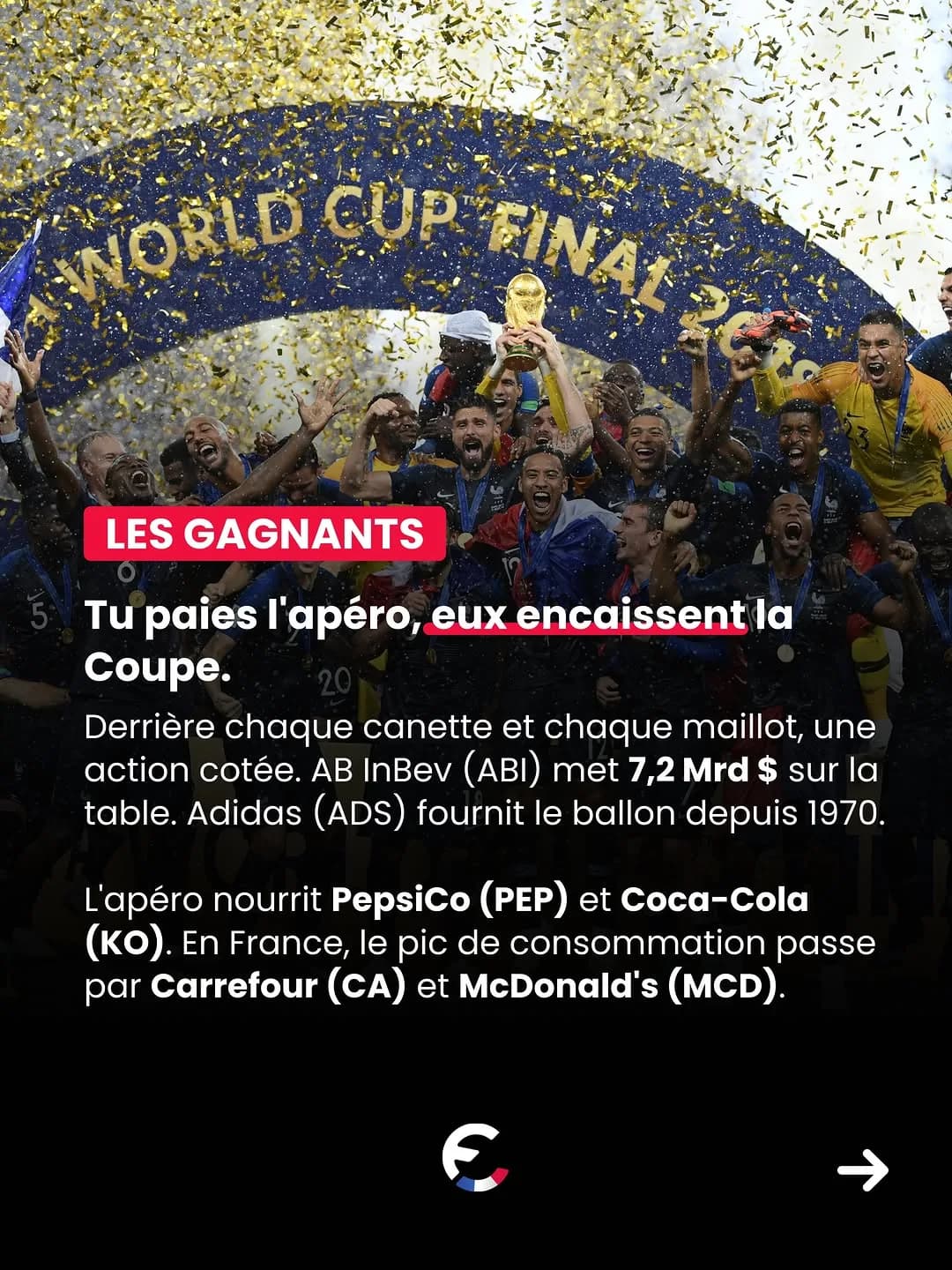 Coupe du Monde : 2 milliards d'euros de consommation - vue 5 sur 6